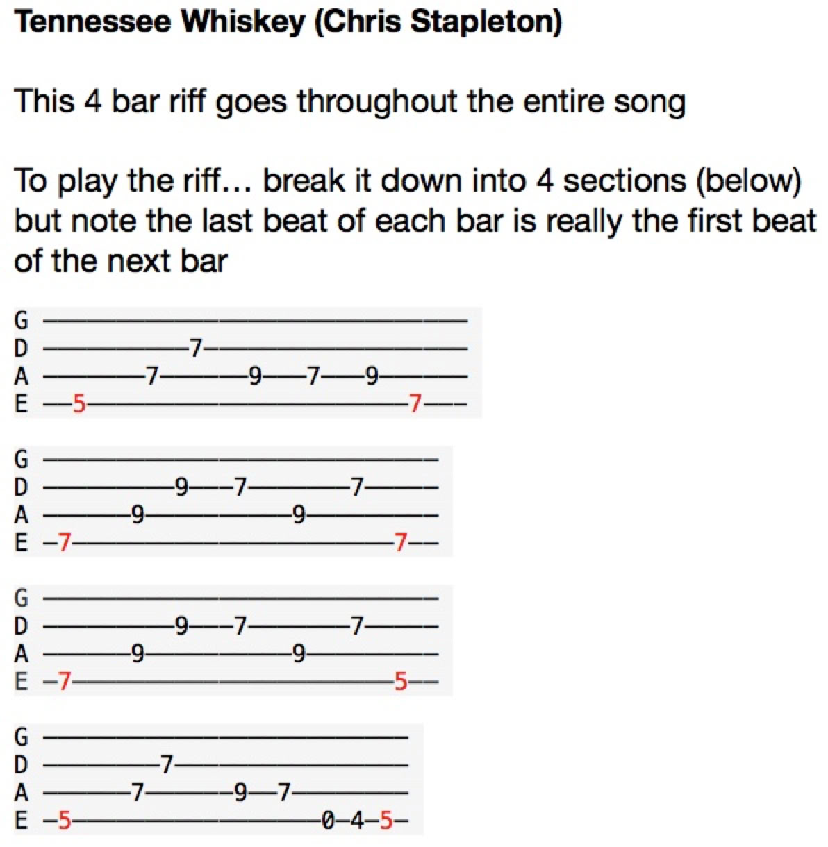 2018 May Blog Tennessee Whiskey TAB Image